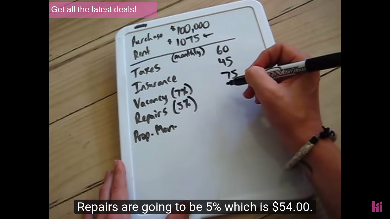 How to Calculate Numbers on a Rental Property